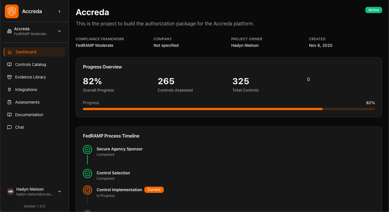 Accreda Dashboard